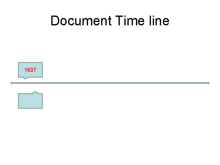 Document Time line 1607 