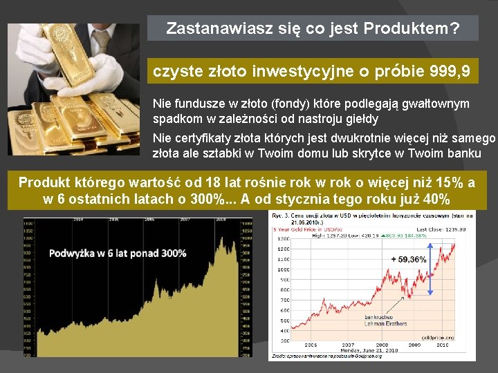 Zastanawiasz się co jest Produktem? czyste złoto inwestycyjne o próbie 999, 9 Nie fundusze