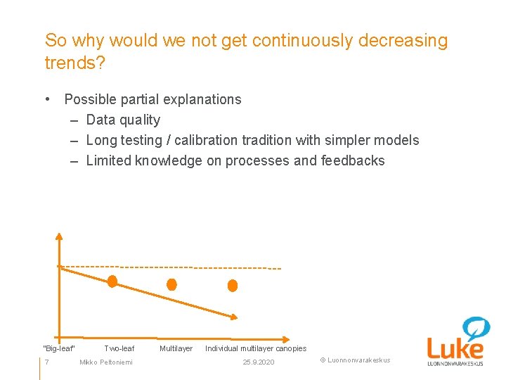 So why would we not get continuously decreasing trends? • Possible partial explanations –