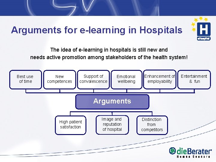 Arguments for e-learning in Hospitals The idea of e-learning in hospitals is still new Arguments for e-learning in Hospitals The idea of e-learning in hospitals is still new