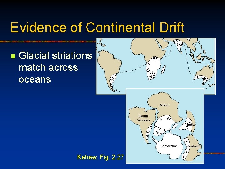 Evidence of Continental Drift n Glacial striations match across oceans Kehew, Fig. 2. 27
