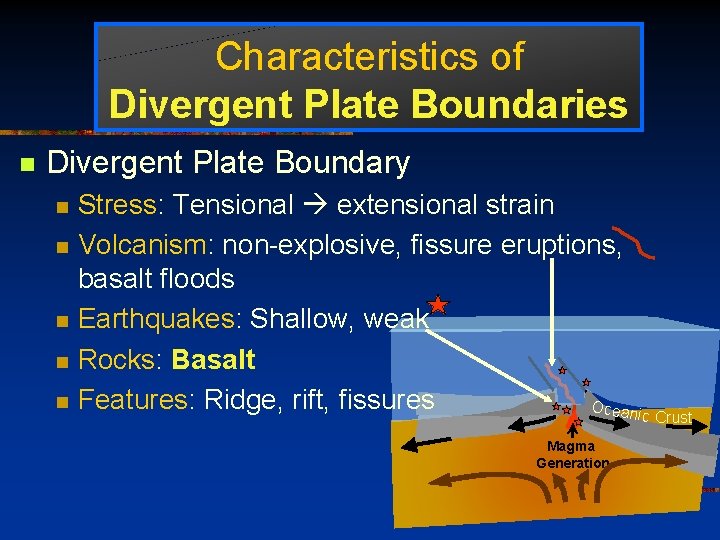 Characteristics of Divergent Plate Boundaries n Divergent Plate Boundary n n n Stress: Tensional