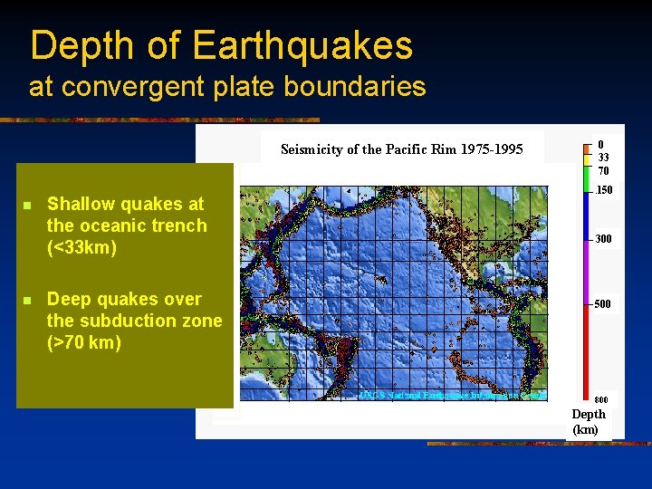 Depth of Earthquakes at convergent plate boundaries Seismicity of the Pacific Rim 1975 -1995