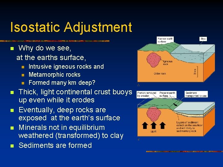 Isostatic Adjustment Why do we see, at the earths surface, n n n n