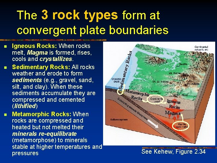 n Rock entar y n Igneous Rocks: When rocks melt, Magma is formed, rises,