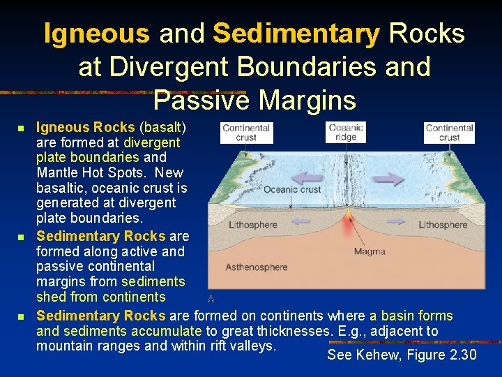 Igneous and Sedimentary Rocks at Divergent Boundaries and Passive Margins n n n Igneous