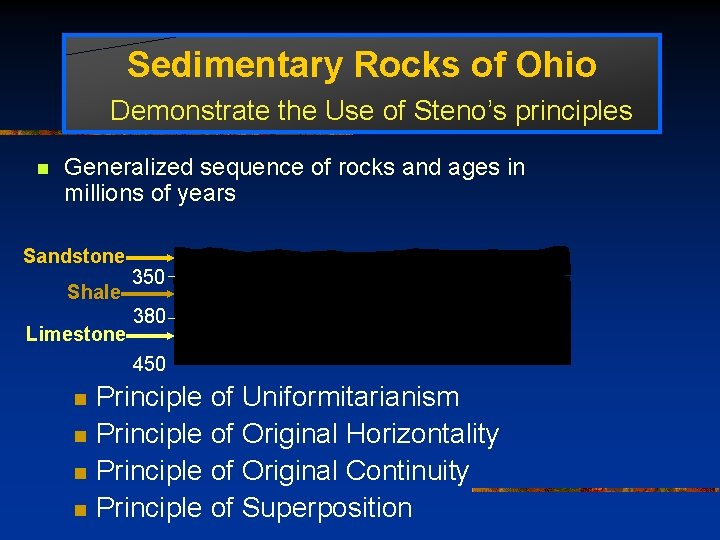 Sedimentary Rocks of Ohio Demonstrate the Use of Steno’s principles n Generalized sequence of