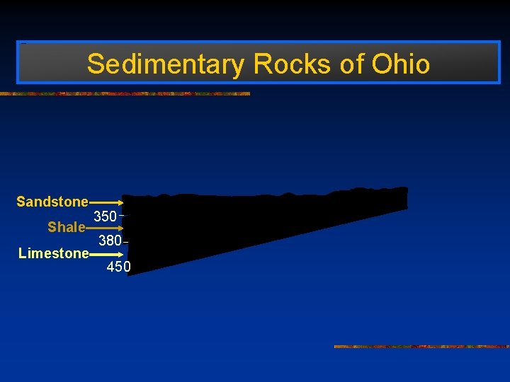 Sedimentary Rocks of Ohio Sandstone Shale Limestone 350 380 450 