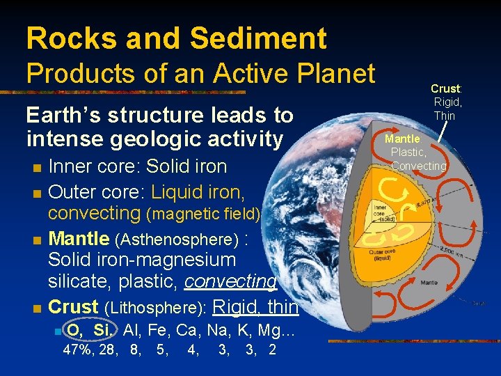 Rocks and Sediment Products of an Active Planet Earth’s structure leads to intense geologic