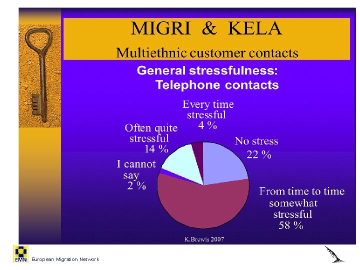 25. 9. 2020 5 European Migration Network 
