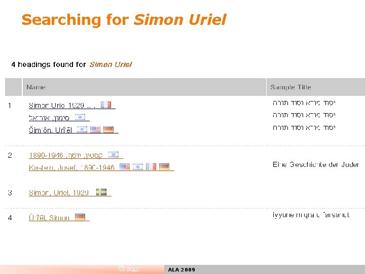 Searching for Simon Uriel ALA 2009 Searching for Simon Uriel ALA 2009