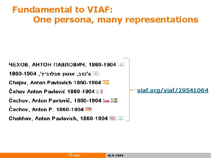 Fundamental to VIAF: One persona, many representations viaf. org/viaf/29541064 ALA 2009 Fundamental to VIAF: One persona, many representations viaf. org/viaf/29541064 ALA 2009