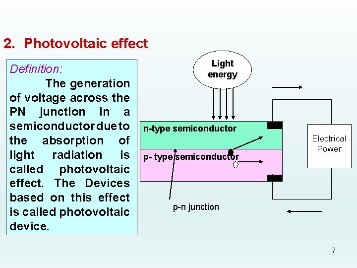 2. Photovoltaic effect Definition: The generation of voltage across the PN junction in a