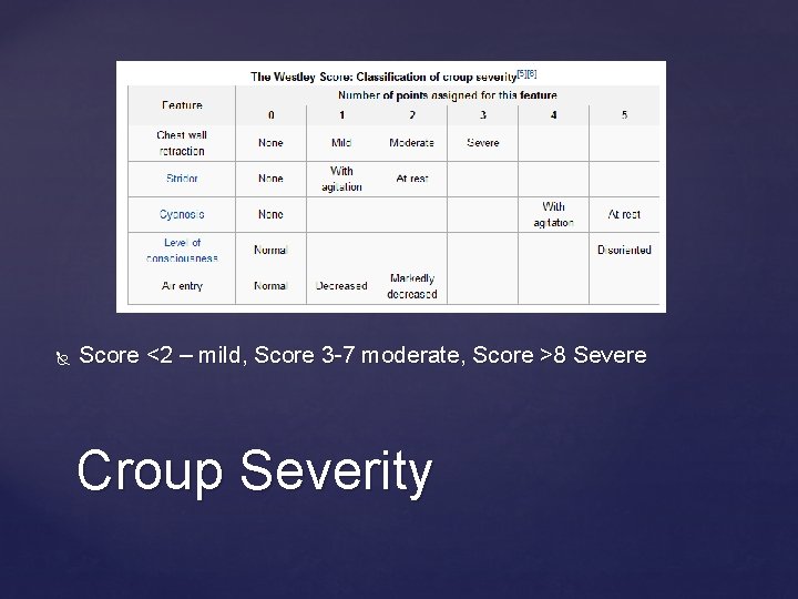  Score <2 – mild, Score 3 -7 moderate, Score >8 Severe Croup Severity