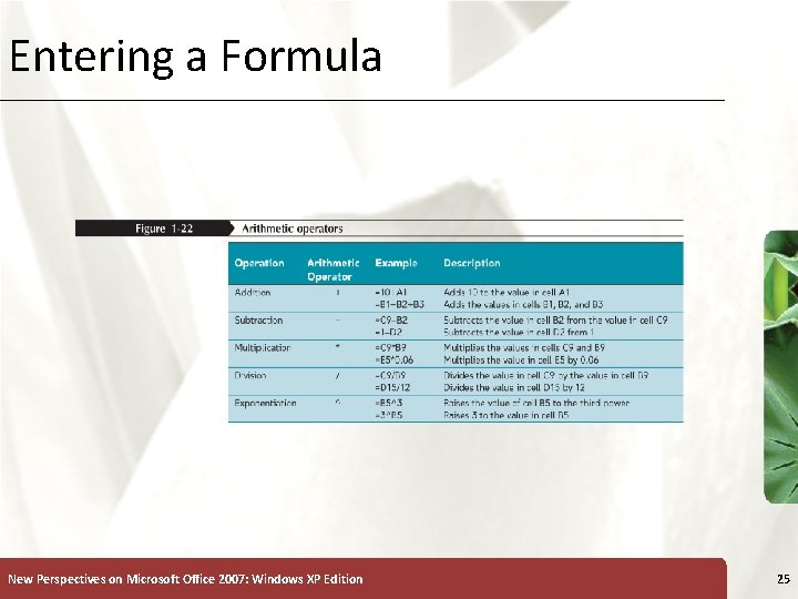 Entering a Formula New Perspectives on Microsoft Office 2007: Windows XP Edition XP 25