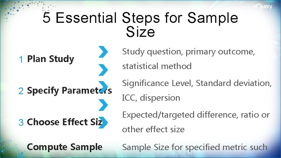 5 Essential Steps for Sample Size 1 Plan Study 2 Specify Parameters 3 Choose