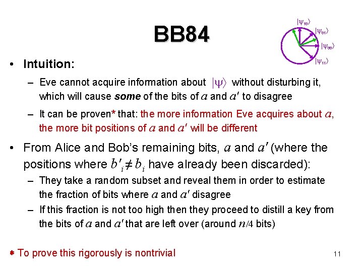 BB 84 • Intuition: 10 01 00 11 – Eve cannot acquire information about