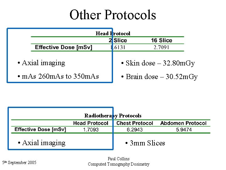 Other Protocols Head Protocol • Axial imaging • Skin dose – 32. 80 m.