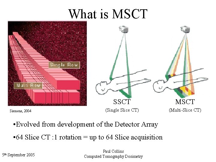 What is MSCT Siemens, 2004 SSCT MSCT (Single Slice CT) (Multi-Slice CT) • Evolved