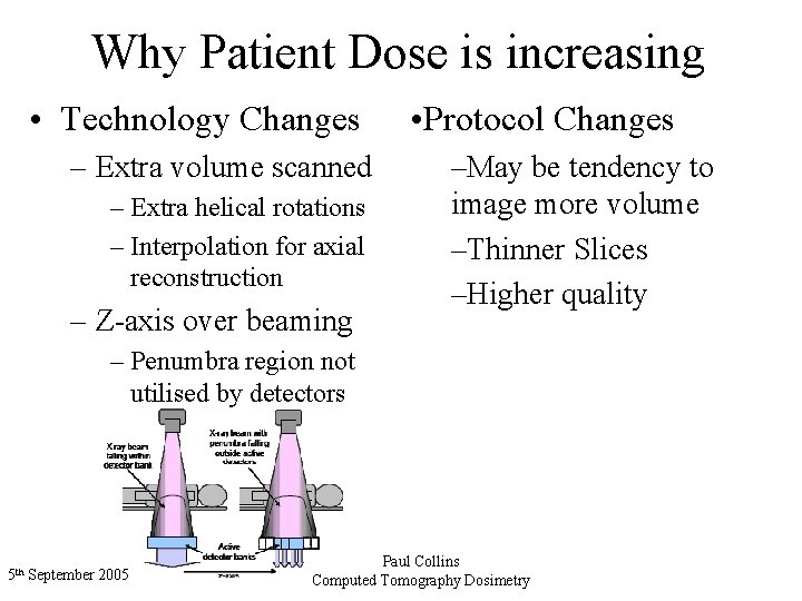 Why Patient Dose is increasing • Technology Changes – Extra volume scanned – Extra