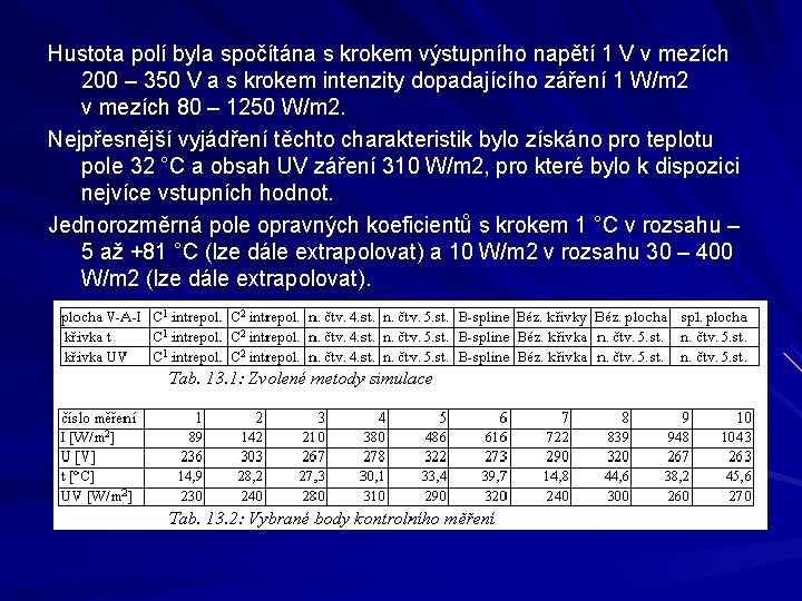 Hustota polí byla spočítána s krokem výstupního napětí 1 V v mezích 200 –