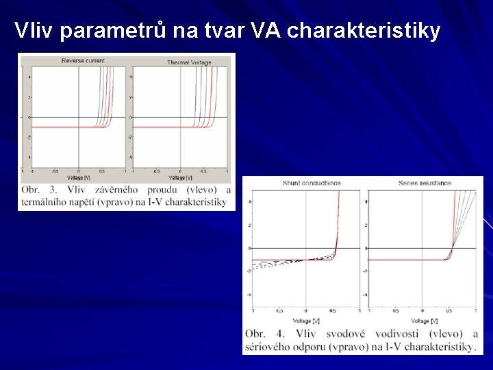 Vliv parametrů na tvar VA charakteristiky 