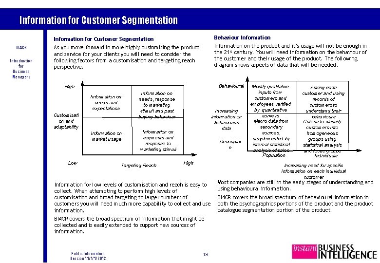 Information for Customer Segmentation BI 4 CR Introduction for Business Managers Information for Customer