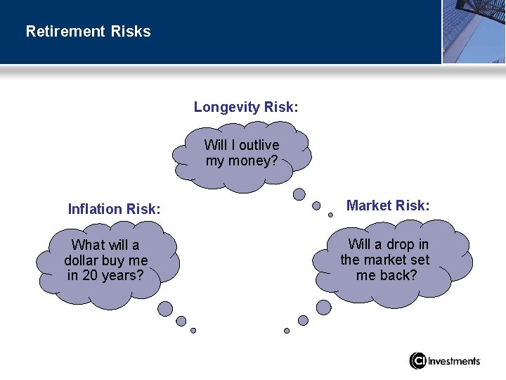 Retirement Risks Longevity Risk: Will I outlive my money? Inflation Risk: What will a