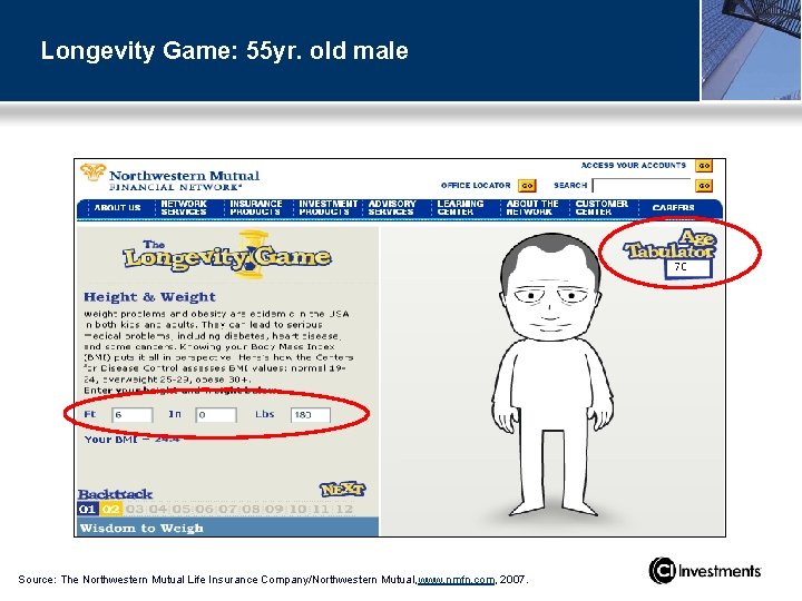 Longevity Game: 55 yr. old male Source: The Northwestern Mutual Life Insurance Company/Northwestern Mutual,