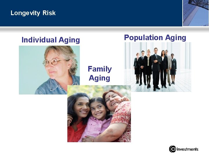 Longevity Risk Population Aging Individual Aging Family Aging 