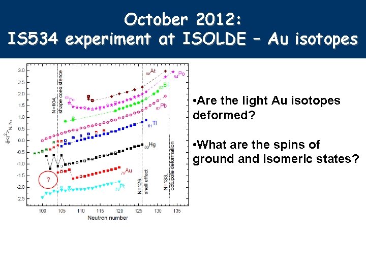 October 2012: IS 534 experiment at ISOLDE – Au isotopes • Are the light