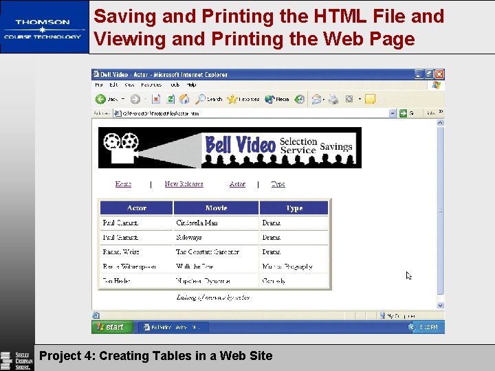 Saving and Printing the HTML File and Viewing and Printing the Web Page Project Saving and Printing the HTML File and Viewing and Printing the Web Page Project