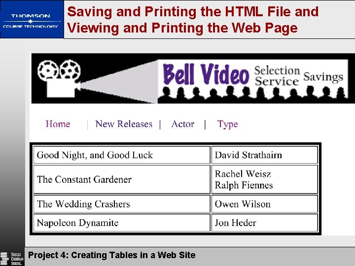 Saving and Printing the HTML File and Viewing and Printing the Web Page Project Saving and Printing the HTML File and Viewing and Printing the Web Page Project
