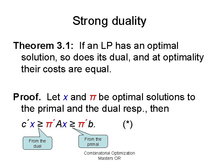 Strong duality Theorem 3. 1: If an LP has an optimal solution, so does