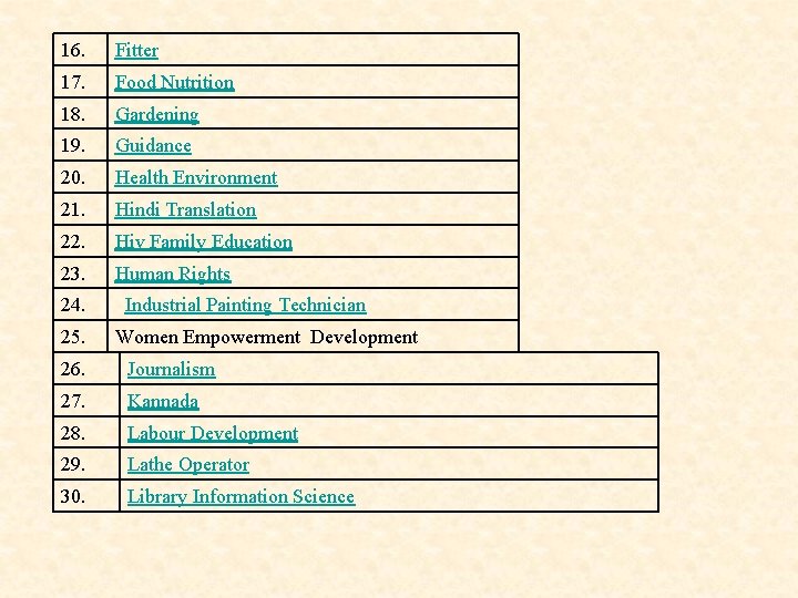 16. Fitter 17. Food Nutrition 18. Gardening 19. Guidance 20. Health Environment 21. Hindi