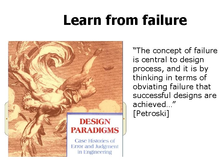 Learn from failure “The concept of failure is central to design process, and it