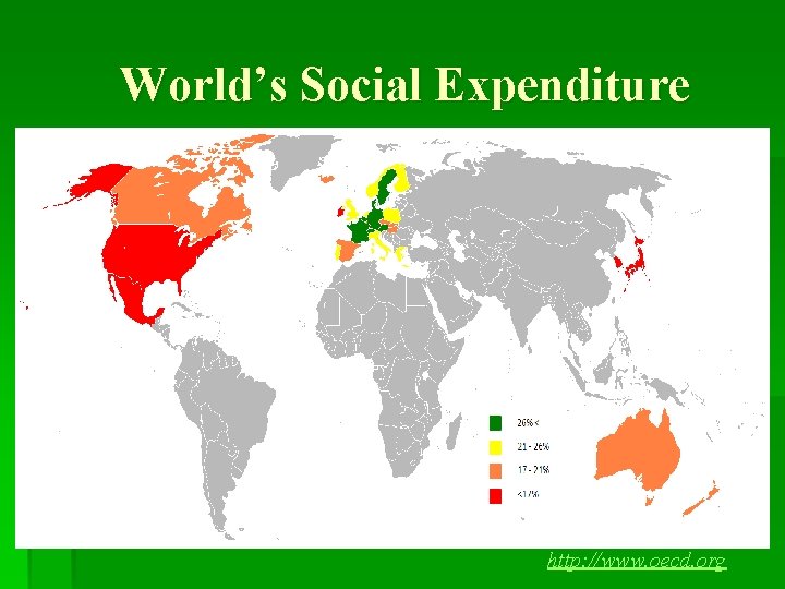 World’s Social Expenditure http: //www. oecd. org 