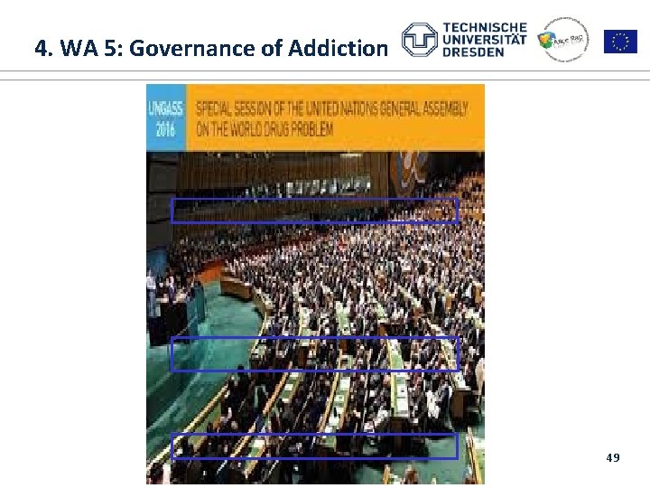 4. WA 5: Governance of Addiction 1. ALICE RAP 1. Introduction and overview 49