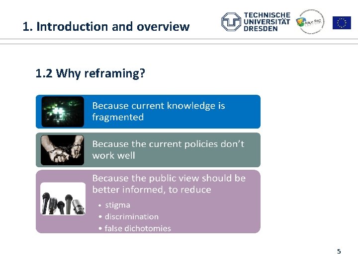  1. Introduction and overview 1. ALICE RAP 1. 2 Why reframing? 5 