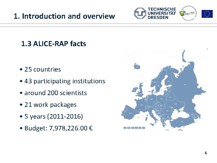  1. ALICE RAP 1. Introduction and overview 1. 3 ALICE-RAP facts • 25