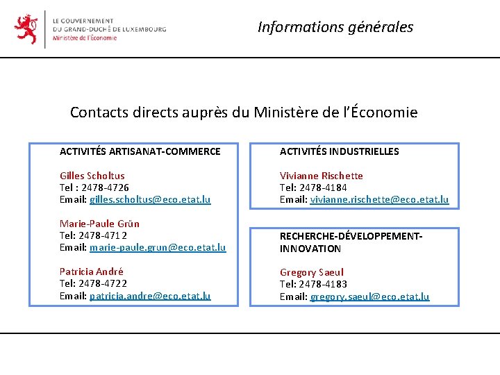 Informations générales Contacts directs auprès du Ministère de l’Économie ACTIVITÉS ARTISANAT-COMMERCE ACTIVITÉS INDUSTRIELLES Gilles