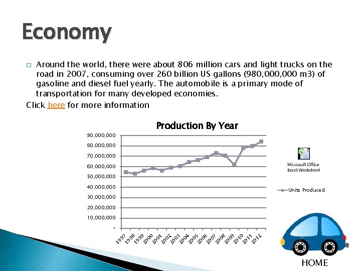 Economy Around the world, there were about 806 million cars and light trucks on