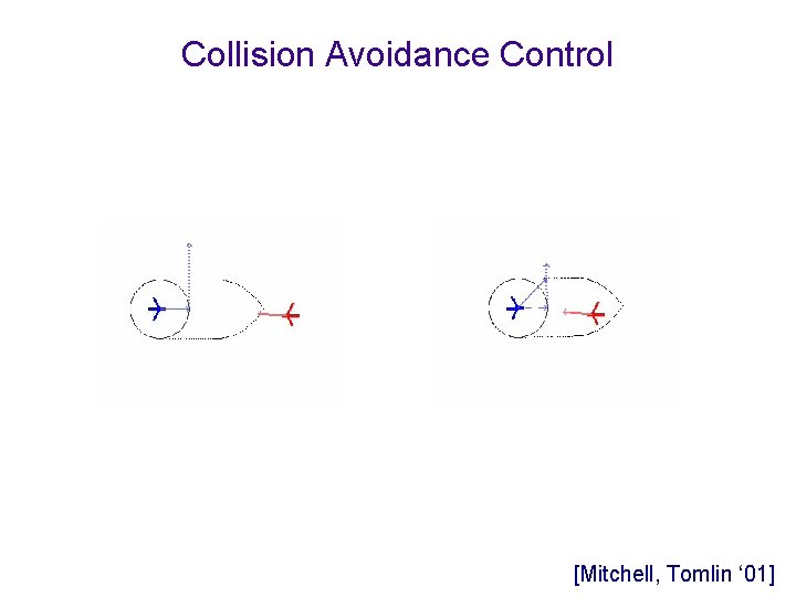 Collision Avoidance Control [Mitchell, Tomlin ‘ 01] 