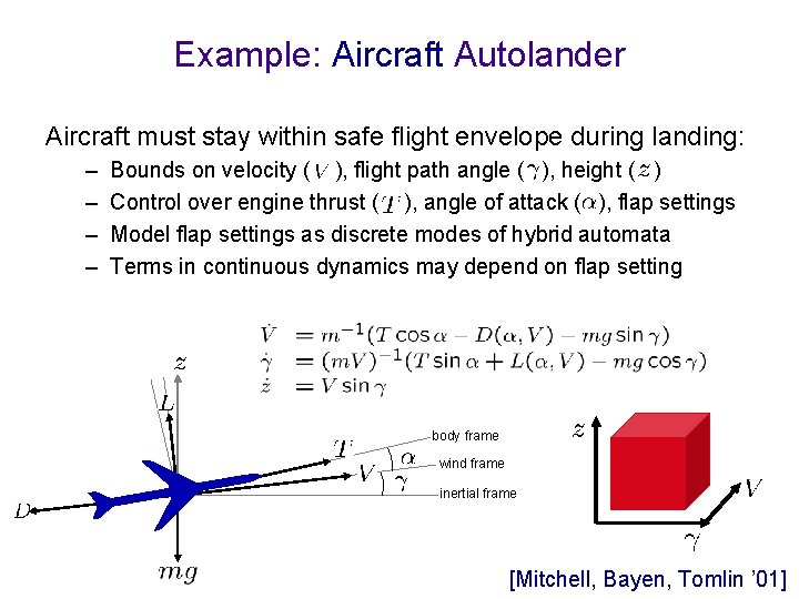 Example: Aircraft Autolander Aircraft must stay within safe flight envelope during landing: – –