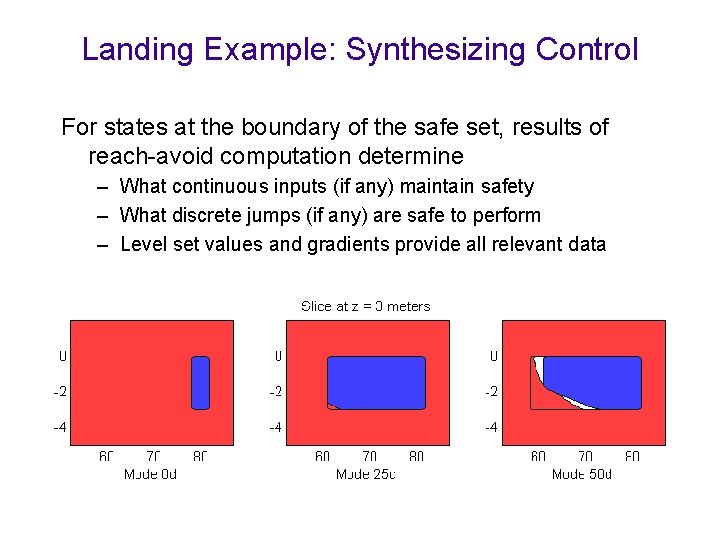 Landing Example: Synthesizing Control For states at the boundary of the safe set, results