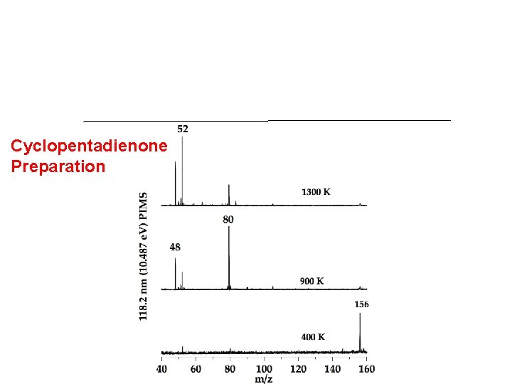 Cyclopentadienone Preparation 