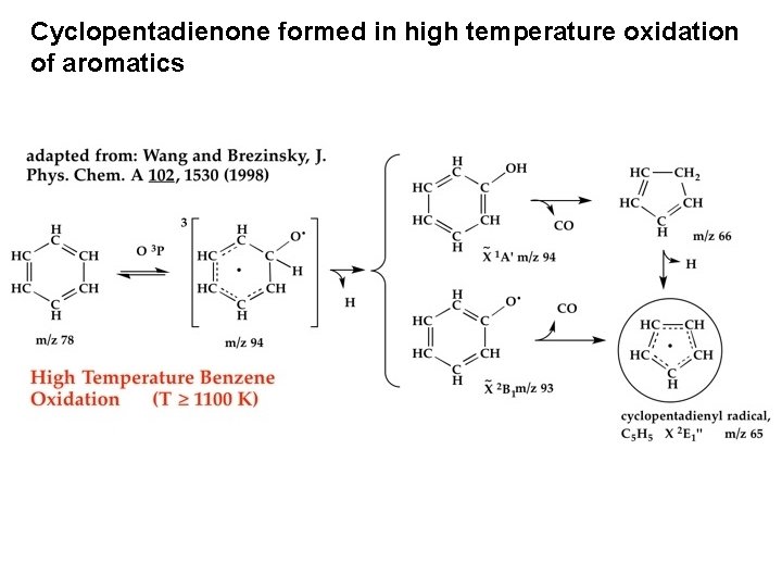 Cyclopentadienone formed in high temperature oxidation of aromatics 
