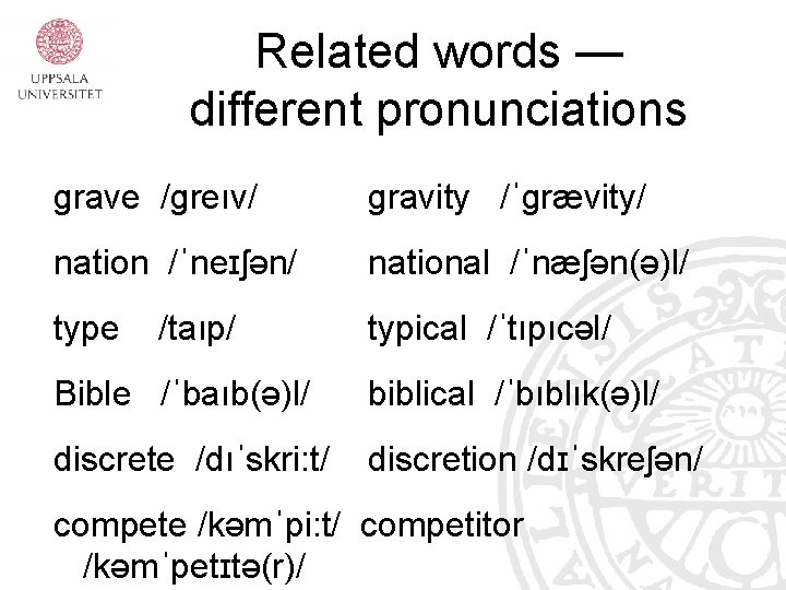 Related words — different pronunciations grave /greıv/ gravity /ˈgrævity/ nation /ˈneɪʃən/ national /ˈnæʃən(ə)l/ type