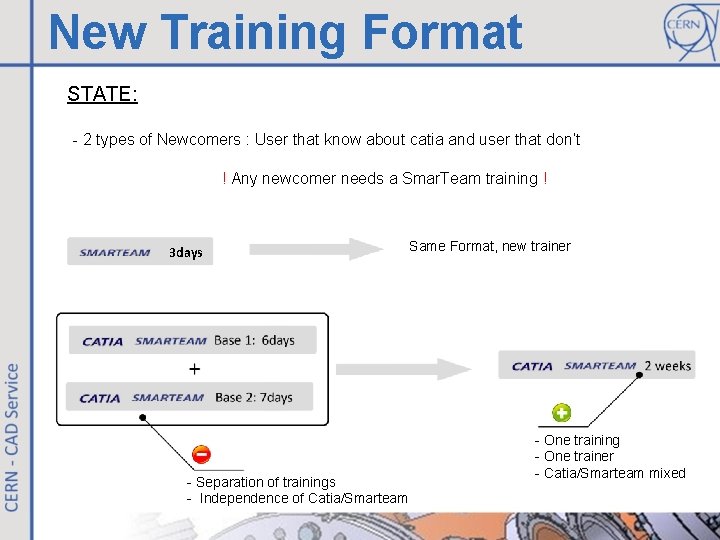 New Training Format STATE: - 2 types of Newcomers : User that know about