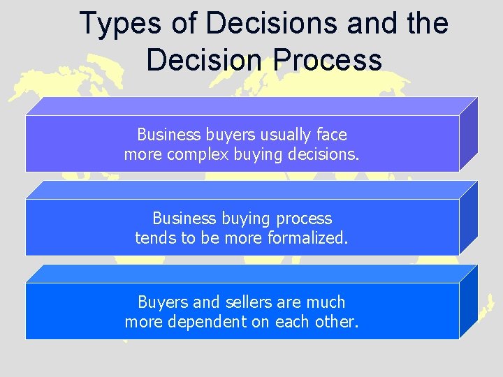 Types of Decisions and the Decision Process Business buyers usually face more complex buying